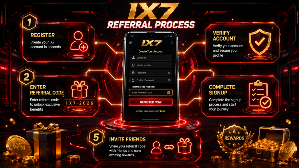 IX7 Referral